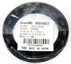 DRG PRODUCTO: 12279-18000-0-J